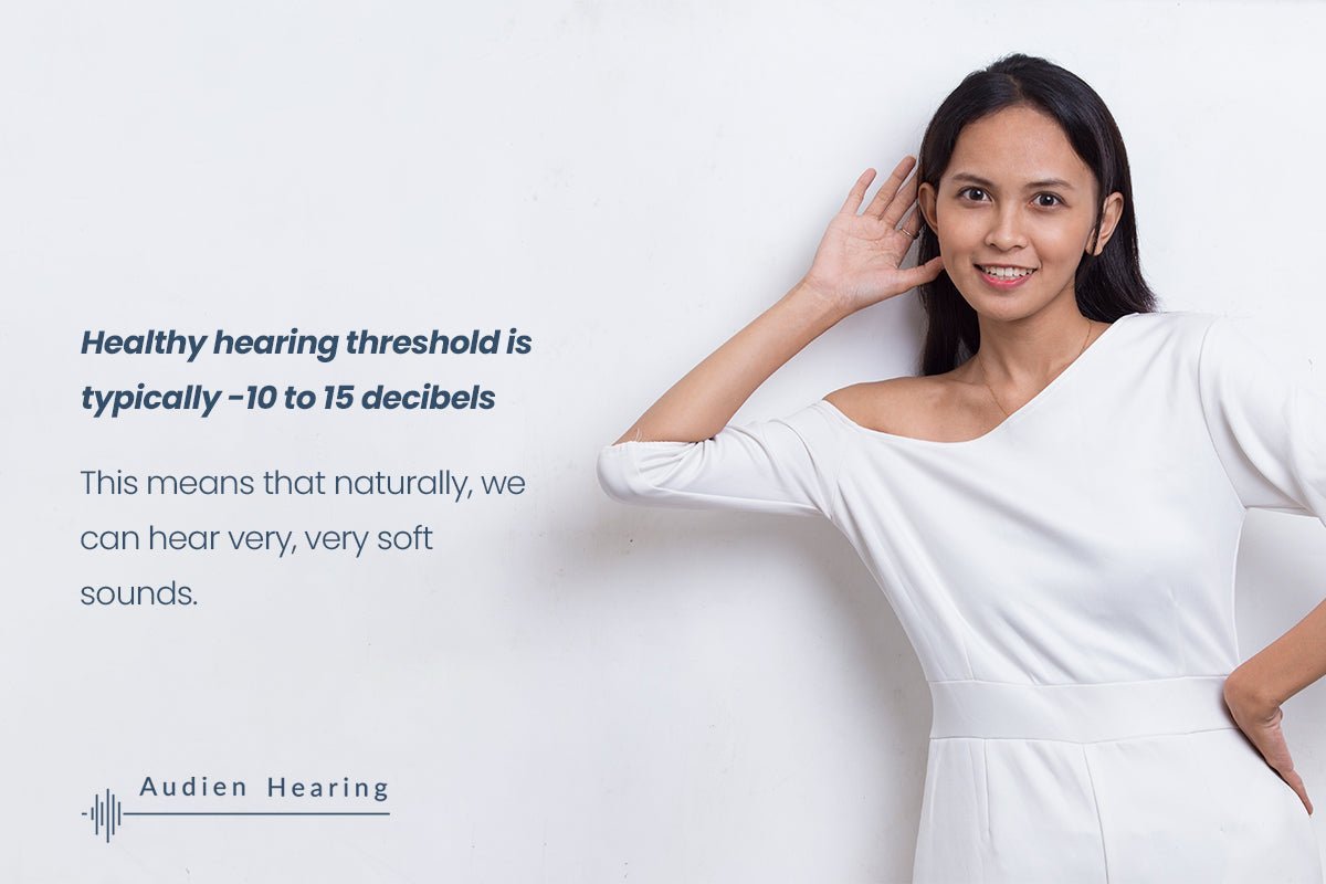Best Headphones for Hearing Aid Users
